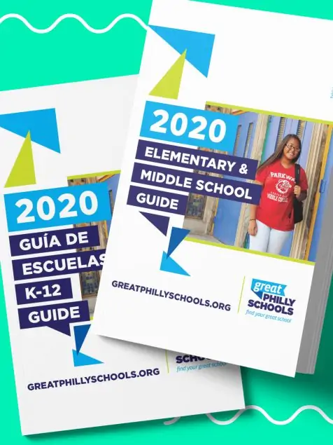 Two guides, one in Spanish and one in English, created for GreatPhillySchools for the 2020 school year.