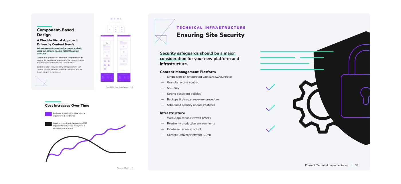 3 pages from the guide to Higher Education Multi-Site Web Strategy I