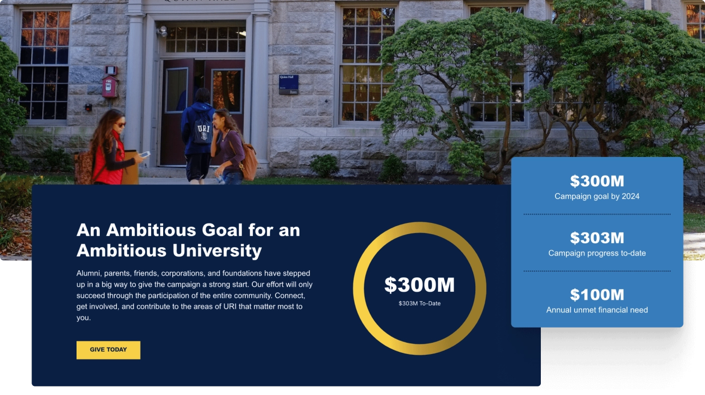 A fundraising progress section on the URI website, displaying campaign metrics and a call-to-action to donate.